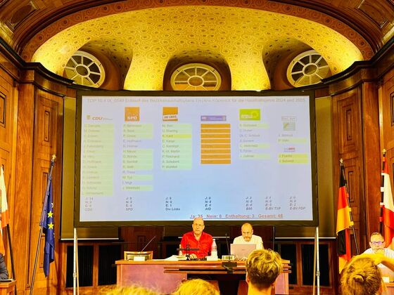 Bezirkshaushalt 2024/25 in der BVV Treptow-Köpenick mehrheitlich durch die demokratischen Parteien beschlossen.